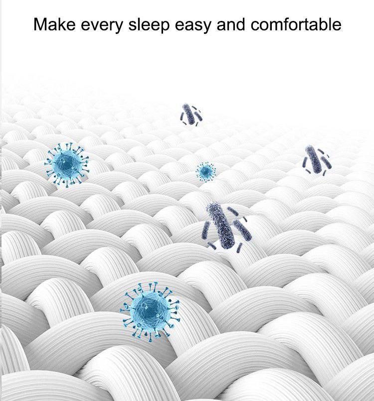 Almohada Ergonomica SKU: ALMOHADA ERGONOMICA